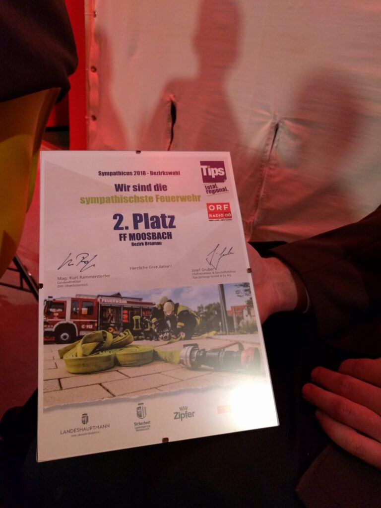 Platz 2 bei der Wahl zur sympathischsten Feuerwehr